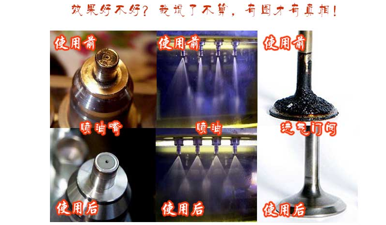 科润汽油添加剂